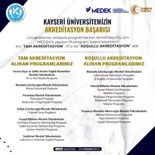 KAYÜ'den MEDEK Akreditasyon Başarısı!